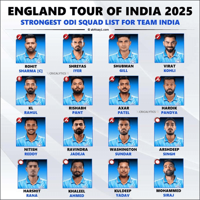 India vs England 2nd ODI