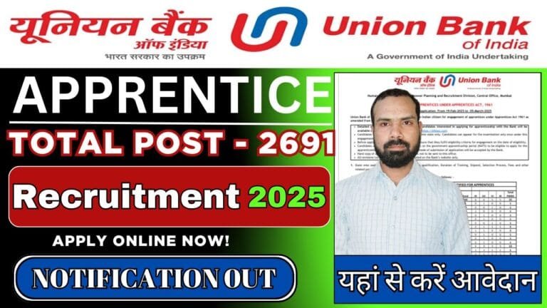 Union Bank of India Apprentices