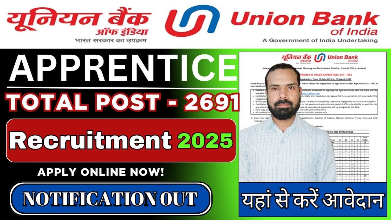 Union Bank of India Apprentices