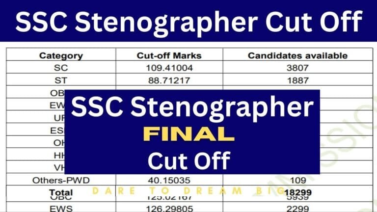 SSC Stenographer Result 2024