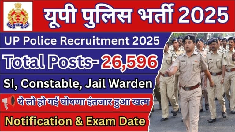 UP Police Constable-Jail Warden Recruitment 2025