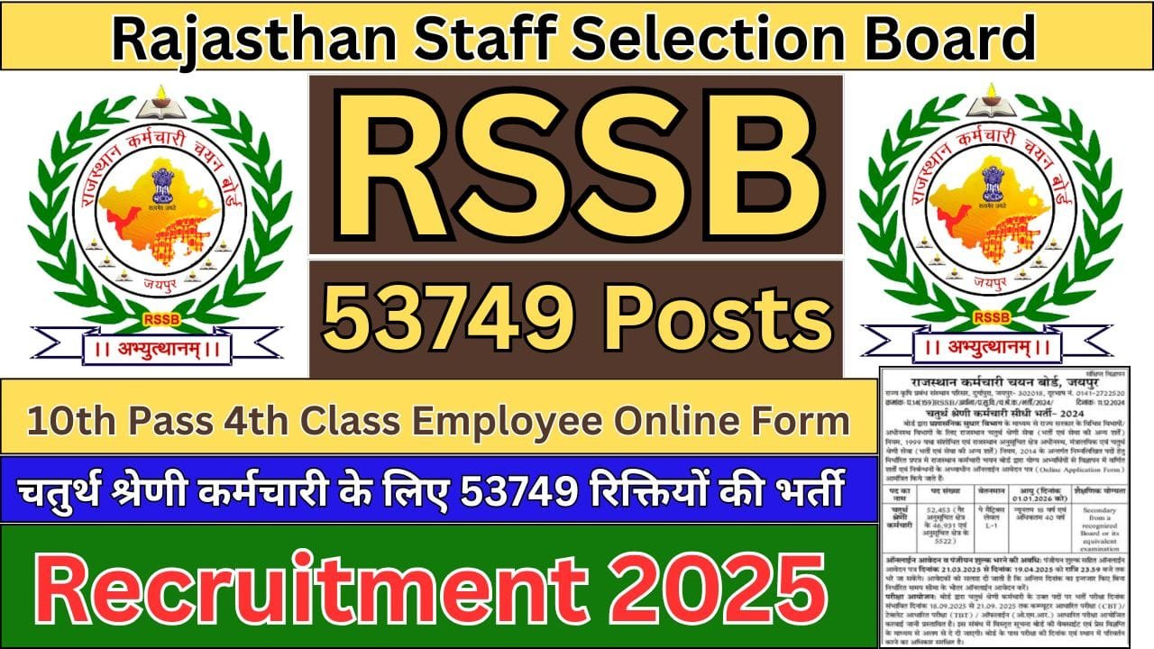 RSMSSB 4th Class Employee Recruitment 2025