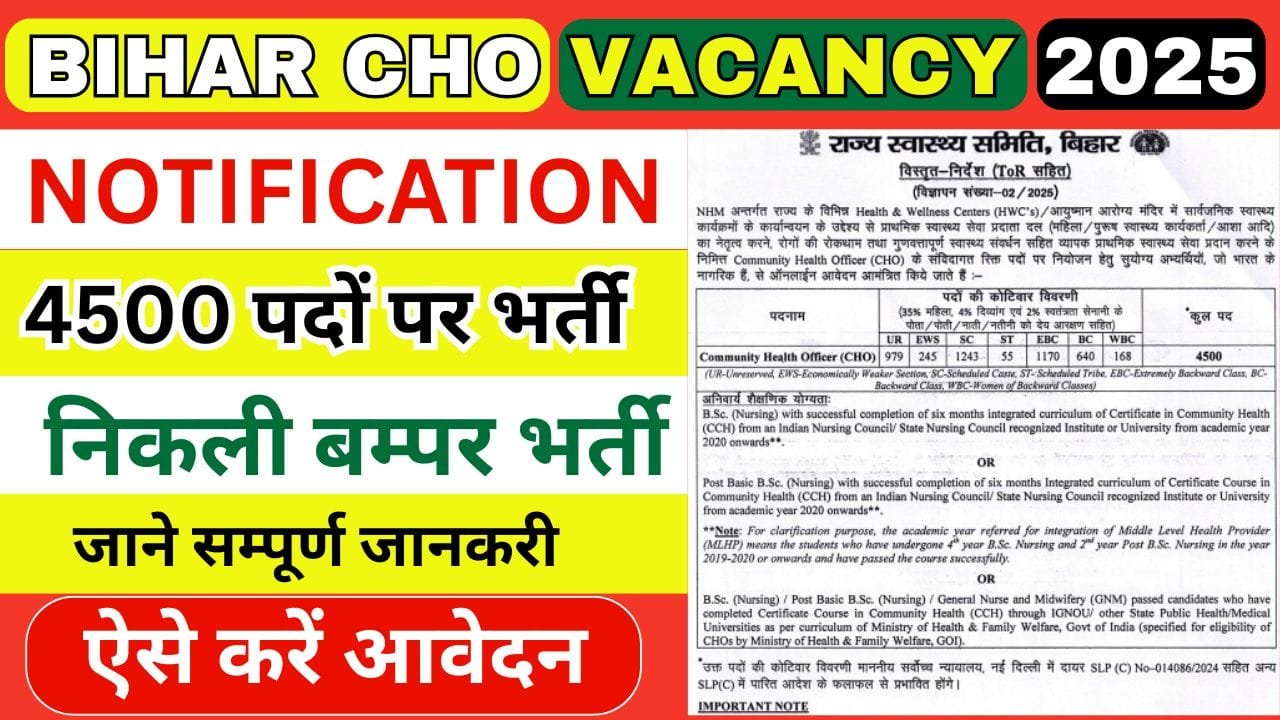 Bihar SHS CHO Recruitment 2025