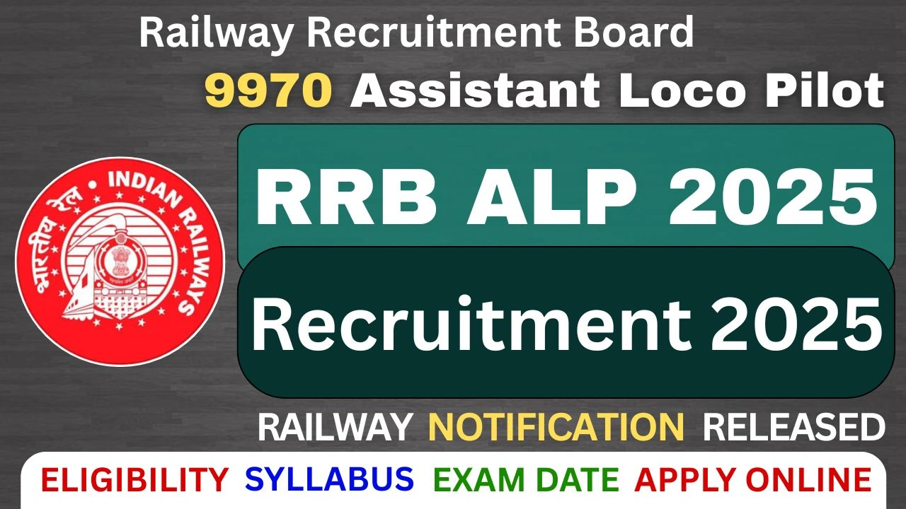 RRB ALP Recruitment 2025