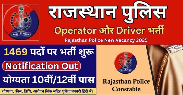 Rajasthan Police Constable Recruitment 2025