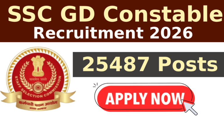 SSC GD Constable Recruitment