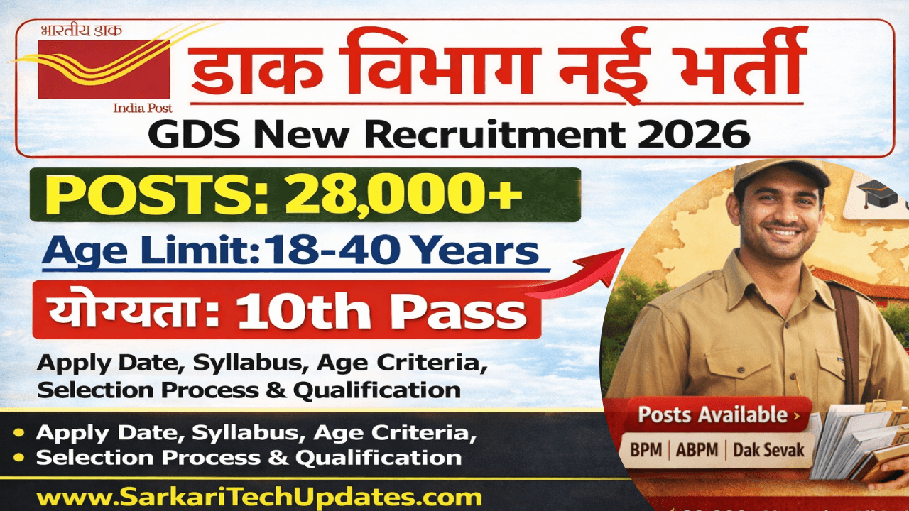 India Post GDS Online Form 2026